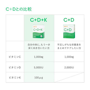 Lypo-C Vitamin C+D+K 30包入