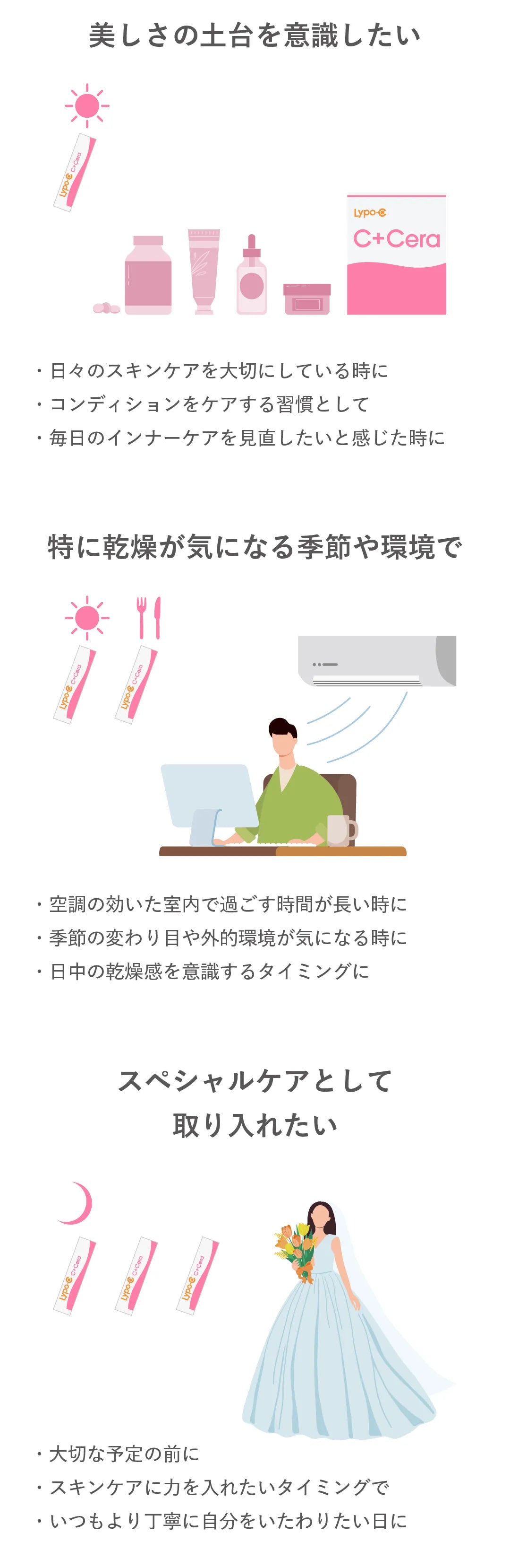 ライフスタイルへの取り入れ方
