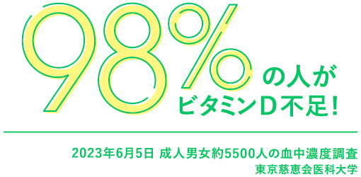 リポソーム化されたビタミンCのイメージ