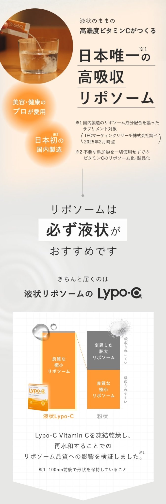 日本唯一の高吸収リポソーム