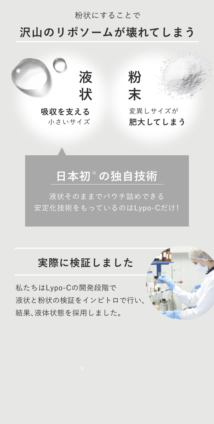 沢山のリポソームが壊れてしまう