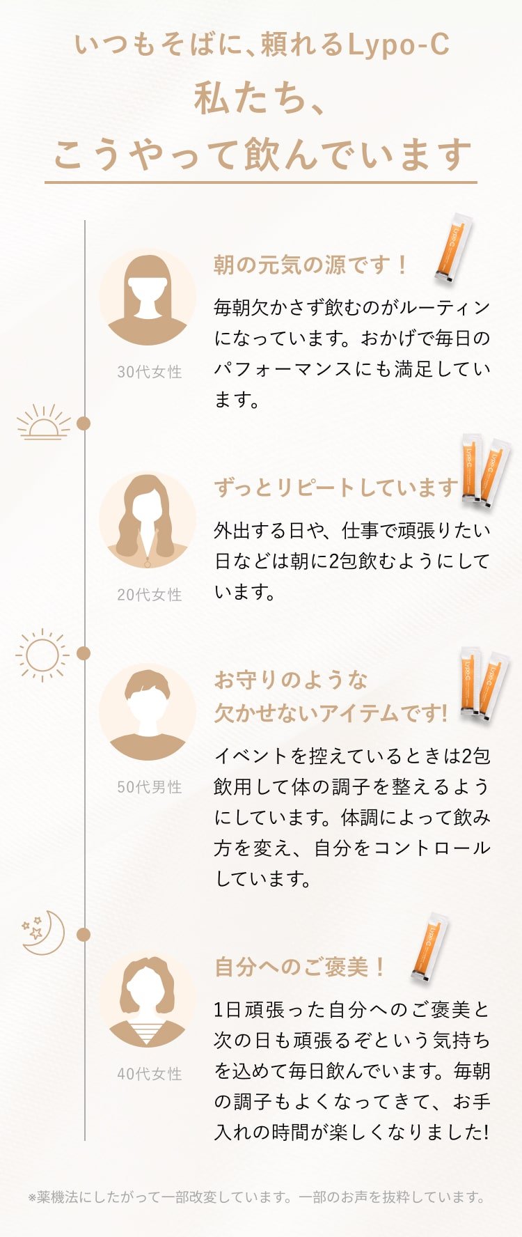 私たち、こうやって飲んでます