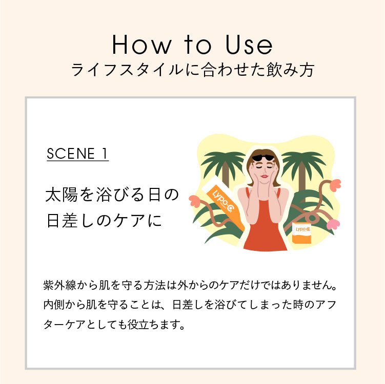 How to Use　ライフスタイルに合わせた飲み方　SCENE 1　太陽を浴びる日の日差しのケアに　紫外線から肌を守る方法は外からのケアだけではありません。 内側から肌を守ることは、日差しを浴びてしまった時のアフ ターケアとしても役立ちます。