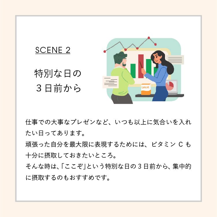 SCENE2 特別な日の３日前から　仕事で大事なプレゼンなど、いつも以上に気合いを入れたい日ってあります。頑張った自分を最大限に表現するためには、ビタミンCも十分に摂取しておきたいところ。そんな時は、「ここぞ」という特別な日の３日前から、集中的に摂取するのもおすすめです。