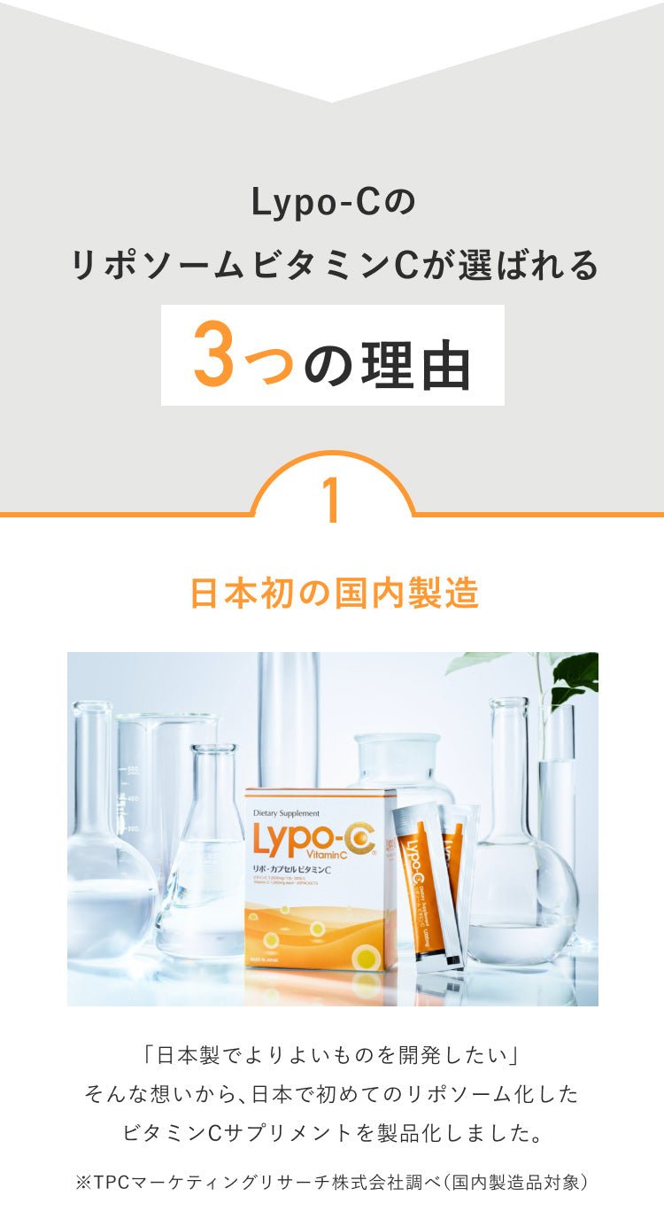 ３つの理由